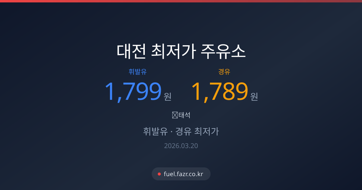 대전 최저가 주유소 가격 비교